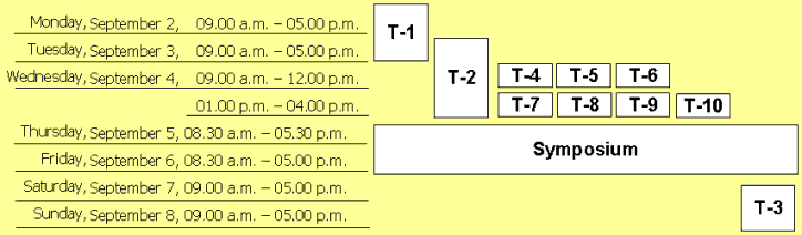 Zeitplan